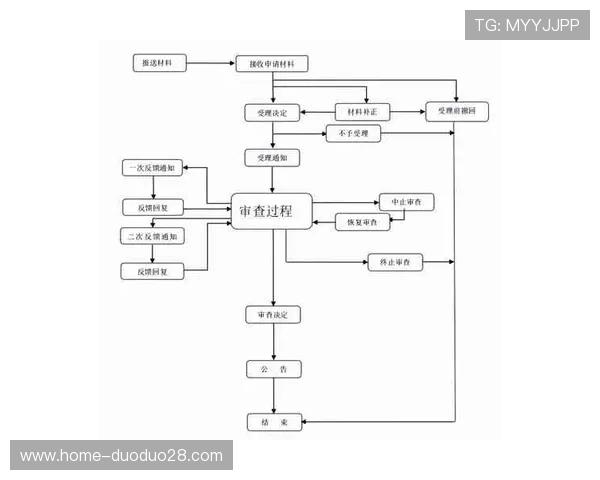 亚博体育平台开户流程常见问题及解决方案详解
