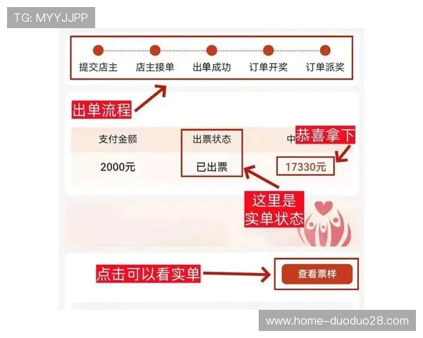 开云体育平台投注优惠活动不断,丰富的奖励让你投注更有动力 开云体育平台投注优惠活动不断,丰富的奖励让你投注更有动力