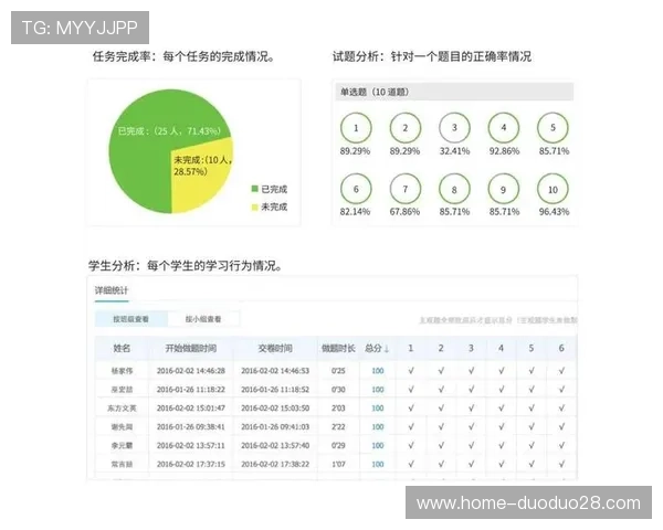 开云官方在线登录账号忘记密码怎么办？详细操作步骤指南
