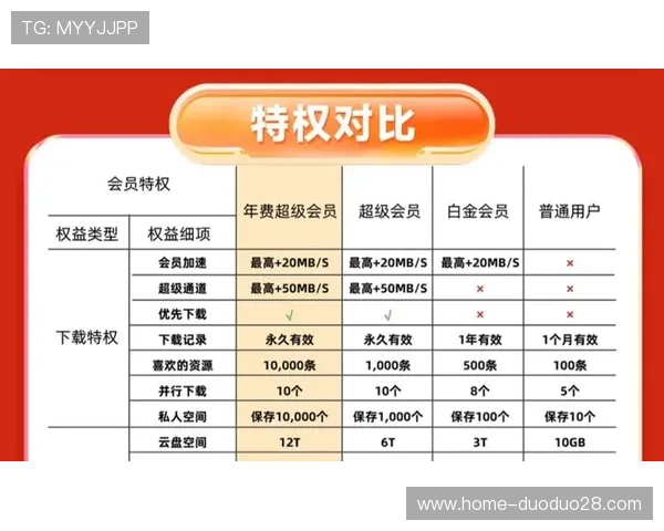 成为开云会员享受全球精选商品优先购买权利