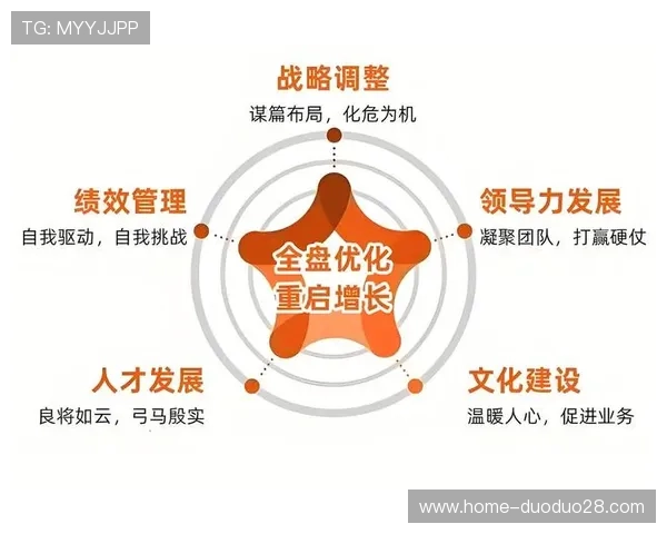 开云中国区高管的管理策略与企业文化建设的深度解读
