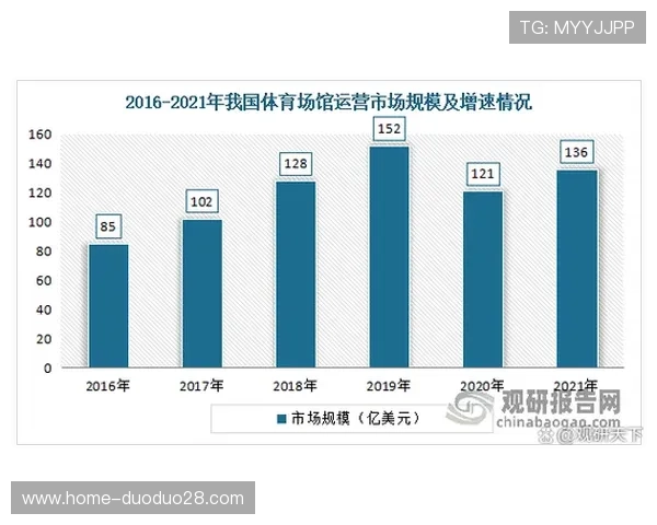 中国体育赛事的创新与变革推动体育产业升级的关键因素详解 中国体育赛事的创新与变革推动体育产业升级的关键因素详解